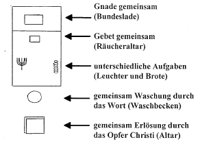 evadam kapitel12 seite-111